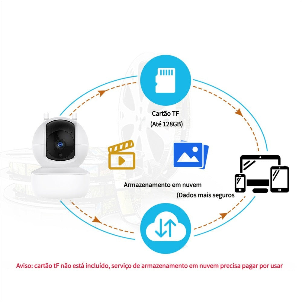 Câmera de Segurança Yoosee Panorâmica IP em formato de Lâmpada Wifi 1080p (Branca)