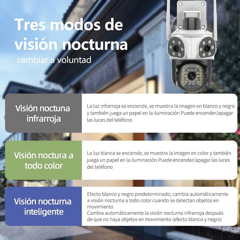 Câmeras de segurança Hardline com lente dupla 2 em 1 - Brancas